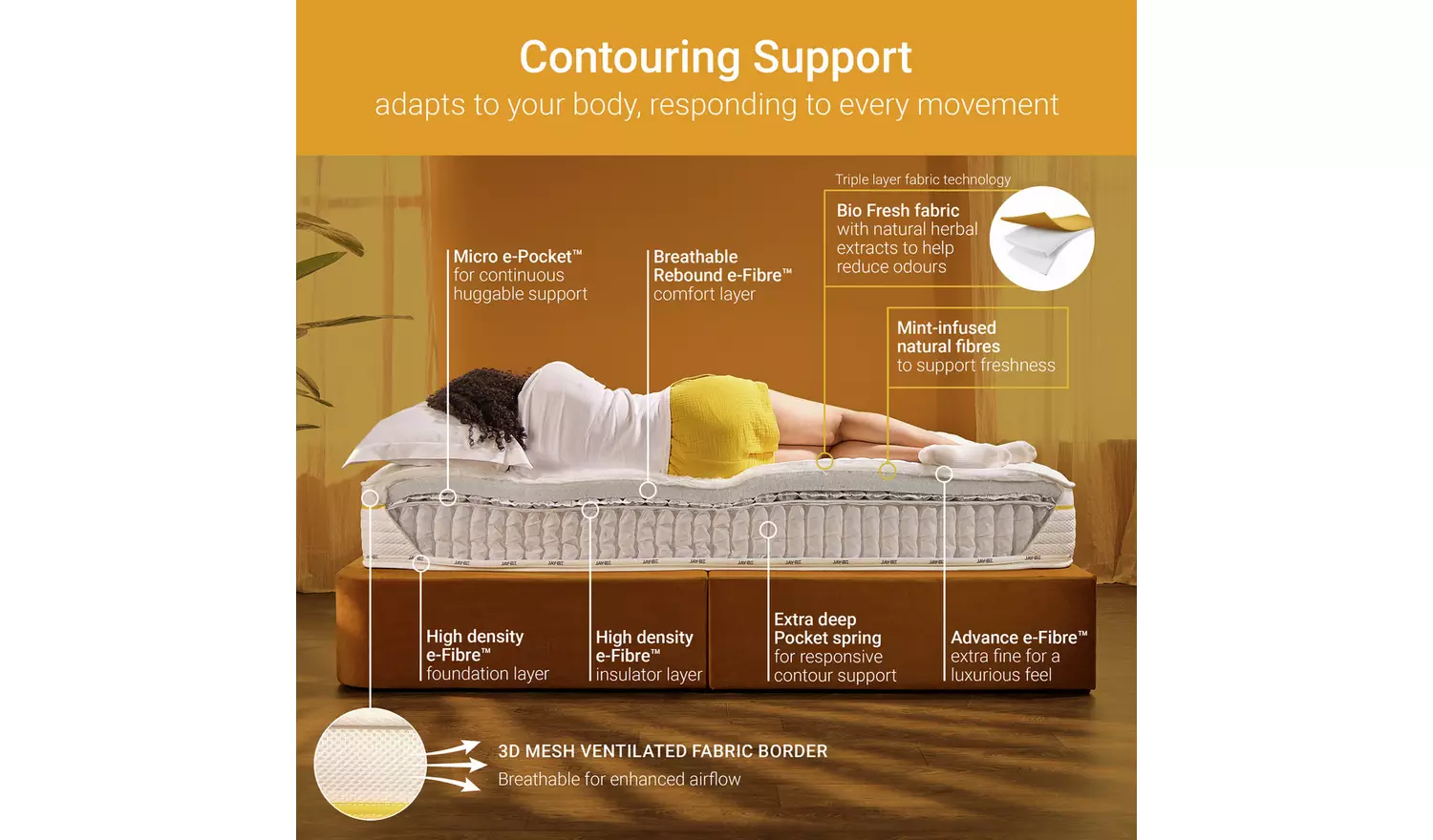 Jay-Be Bio Fresh Hybrid 2000 Pocket Mattress - Sml.Dbl