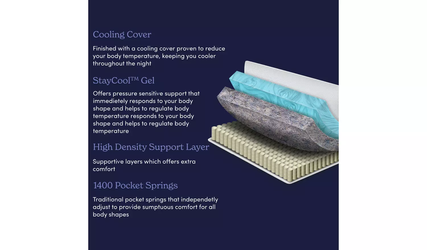 Sleepeezee Cool Calm 1400 Pocket Mattress - Double