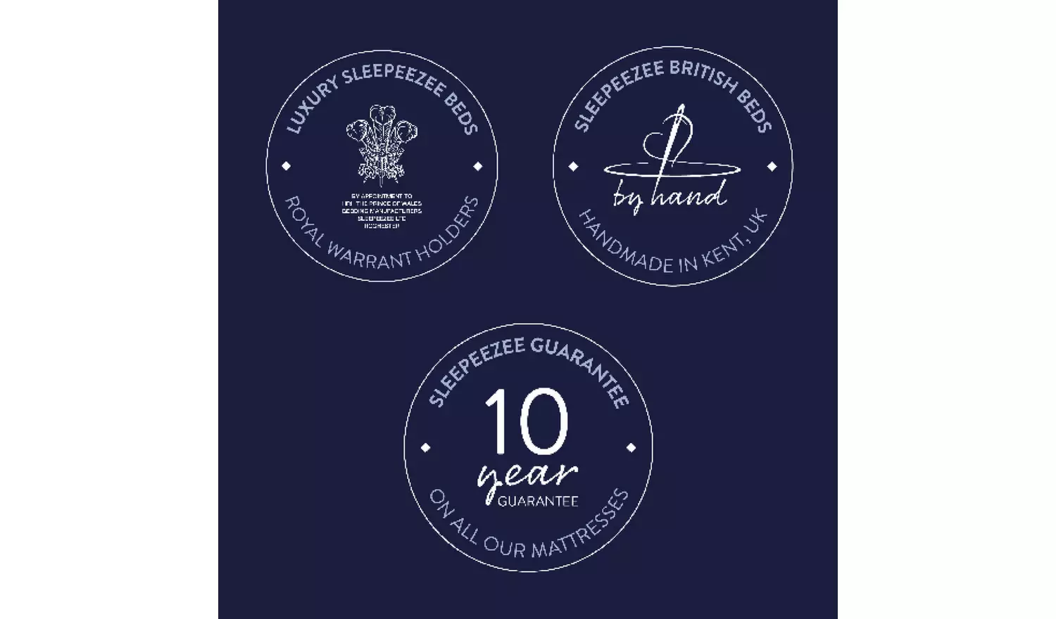 Sleepeezee Cool Calm 1400 Pocket Mattress - Double