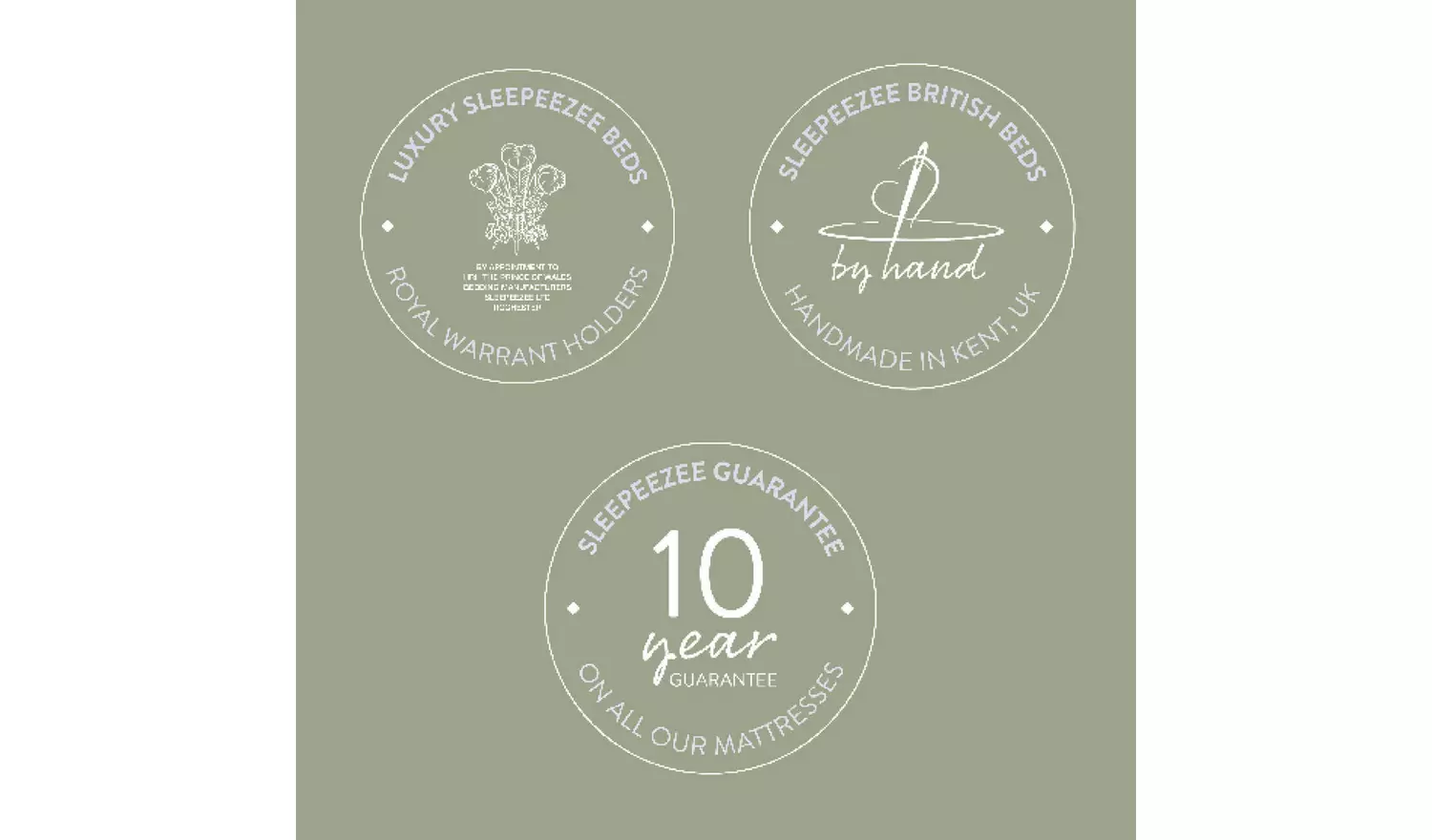 Sleepeezee Ortho Foundation 800 Pocket Mattress - Double