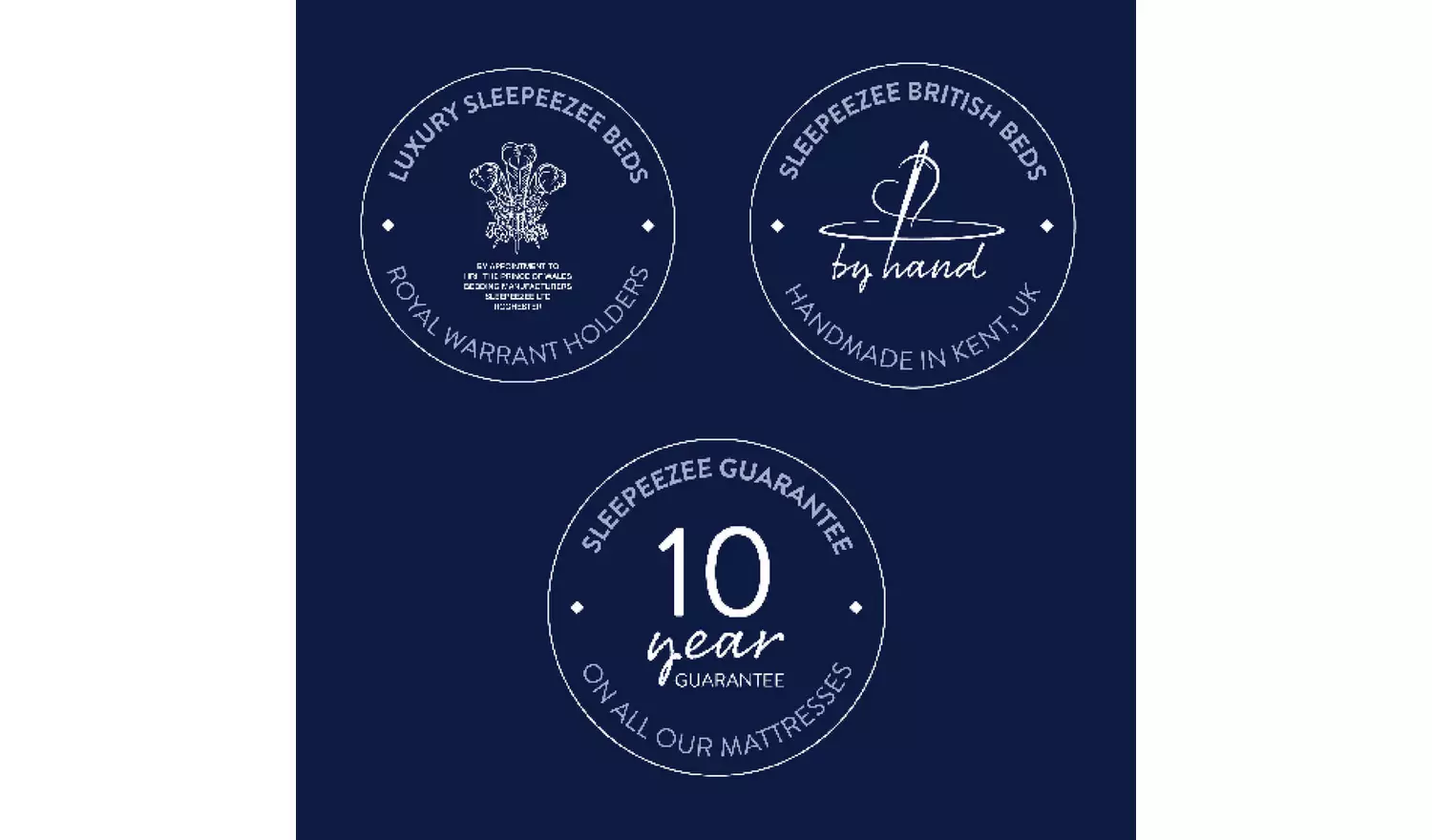 Sleepeezee Cool Ease 800 Pocket Mattress - Kingsize