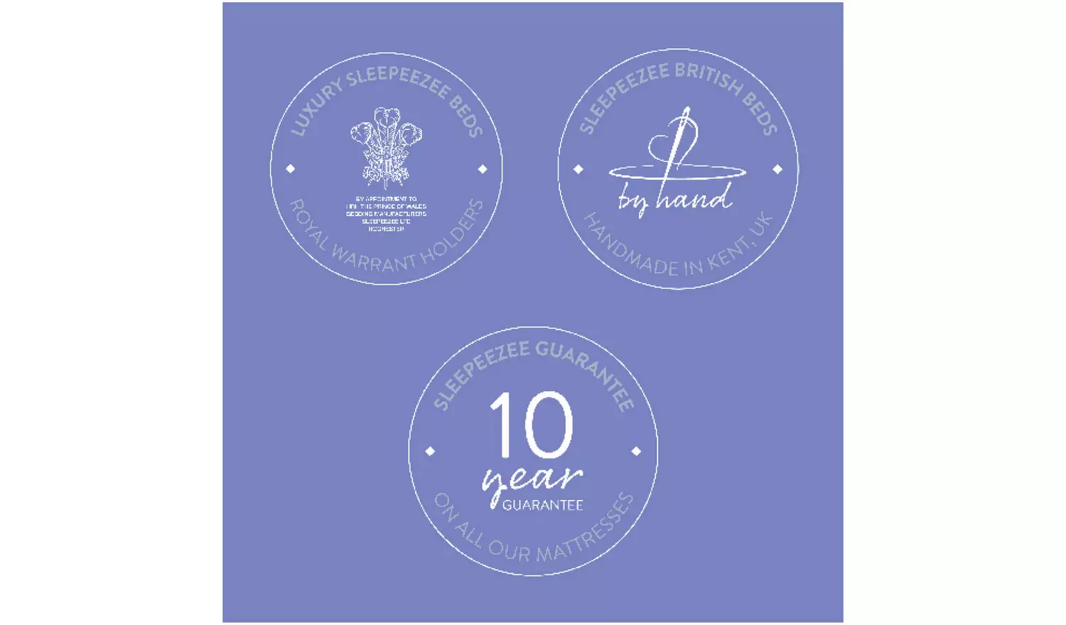 Sleepeezee Hotel Revive 800 Pocket Mattress - Kingsize