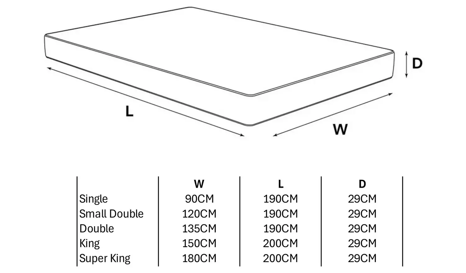 Millbrook Evolution 2000 Pocket Mattress - Superking