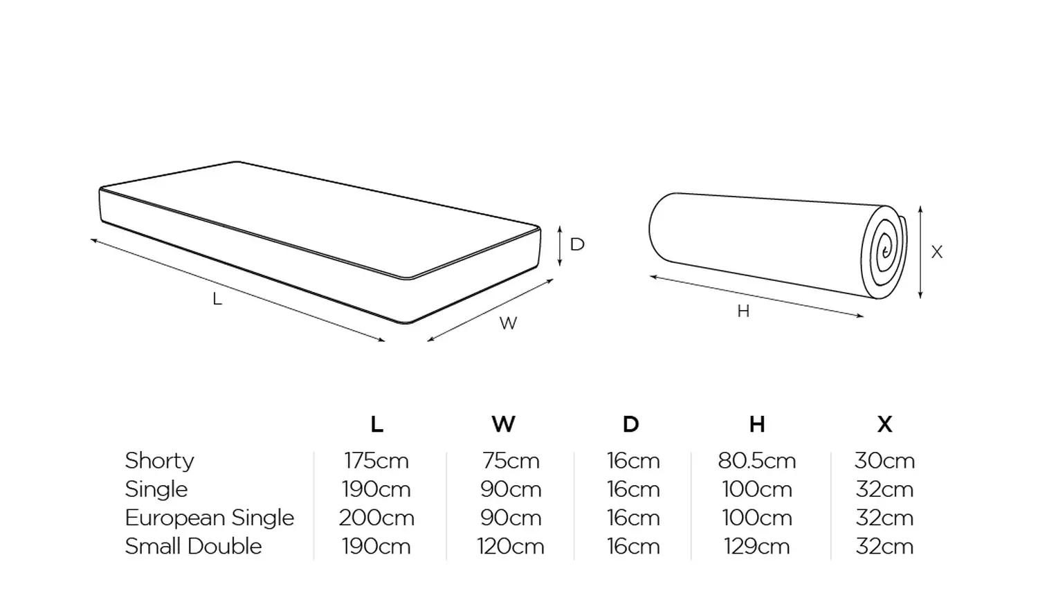 JAY-BE Open Coil Foam Free Kids Single Mattress