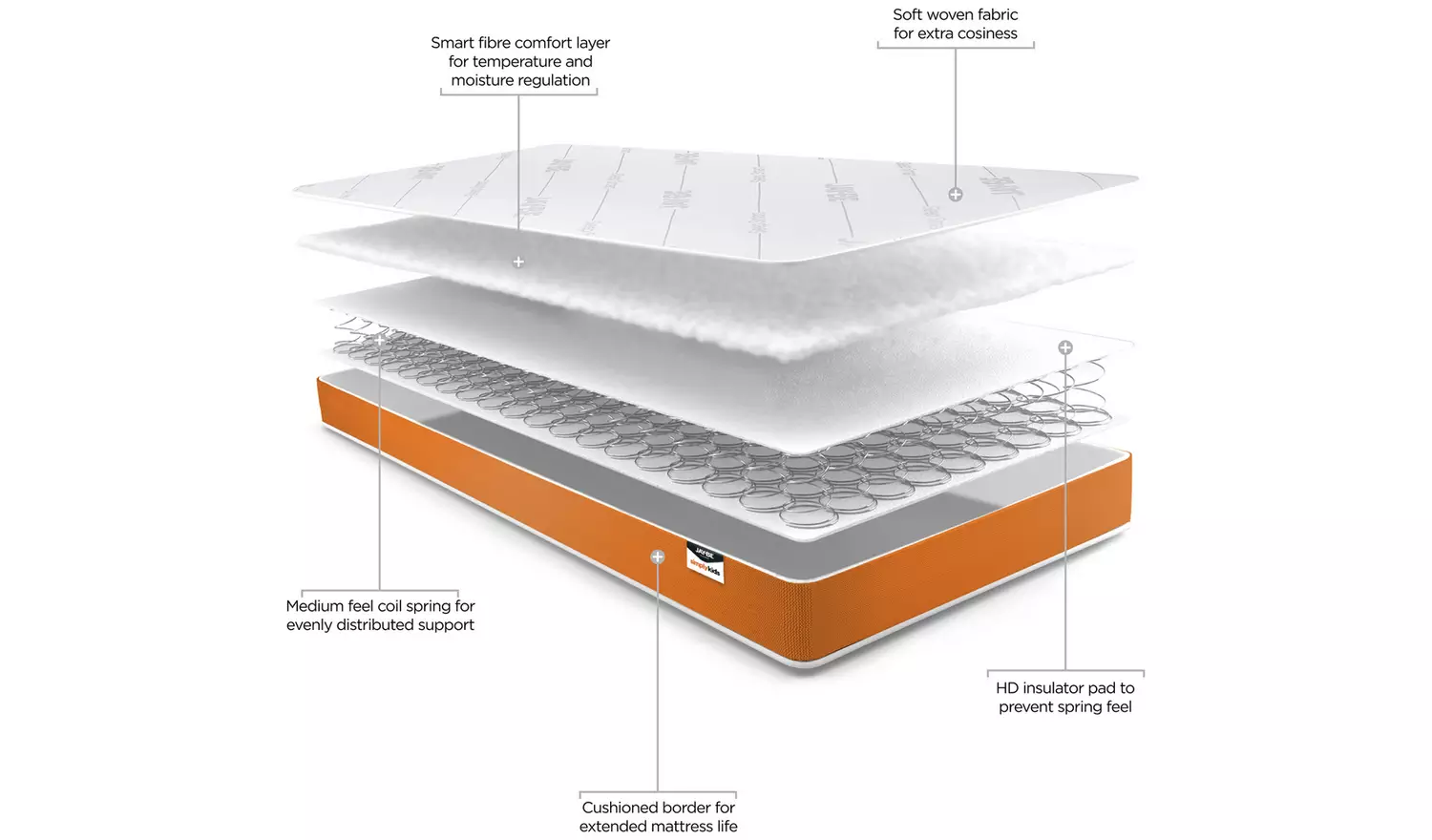 JAY-BE Open Coil Foam Free Kids Single Mattress