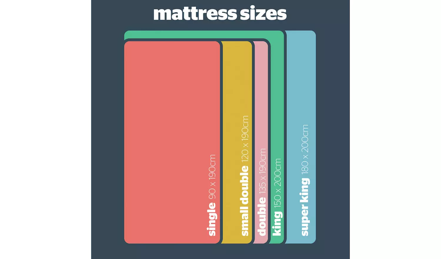 Silentnight 2000 Pocket Luxury Mattress - Single