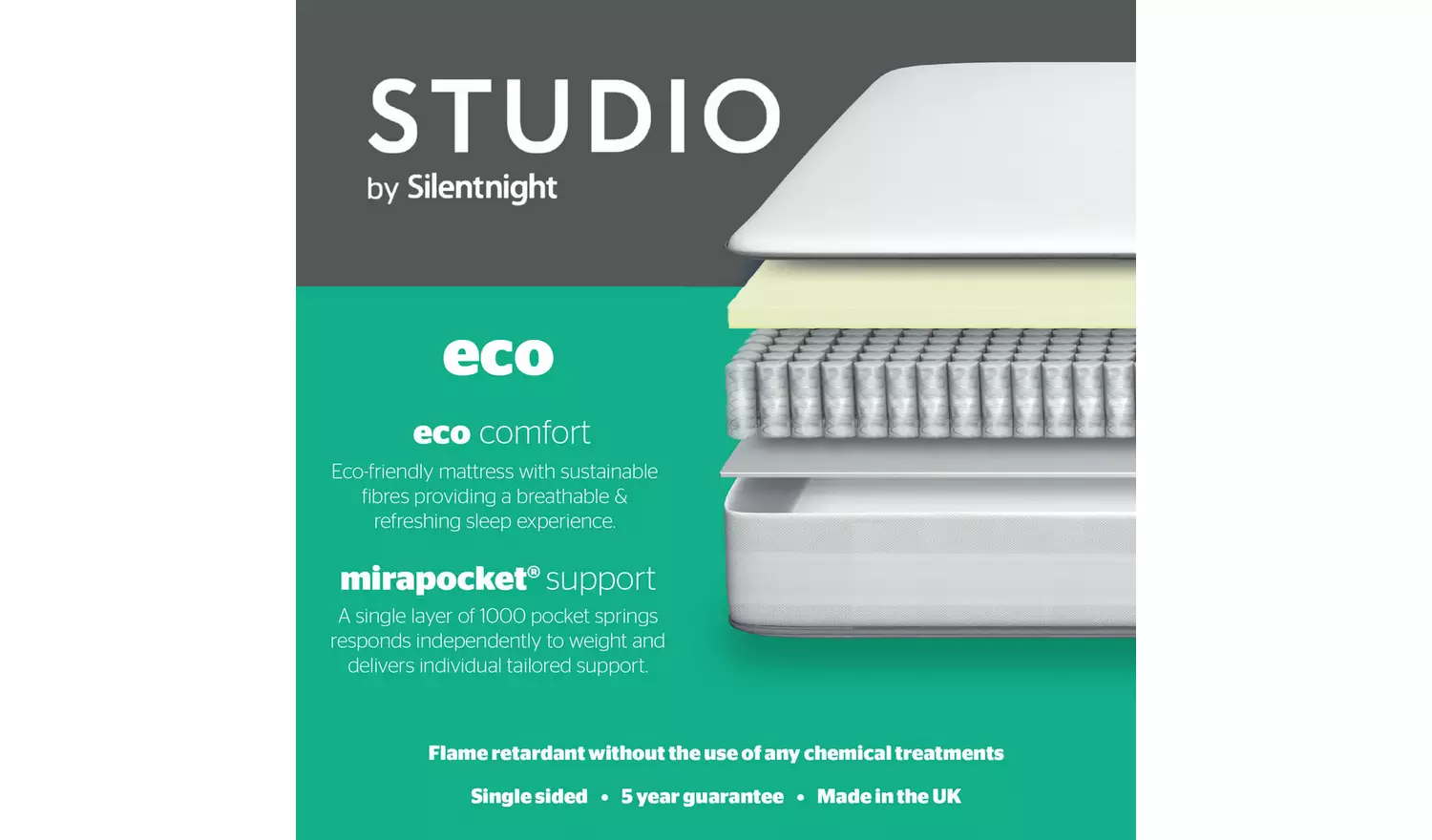 Silentnight Studio Eco 1000 Pocket Mattress - Single