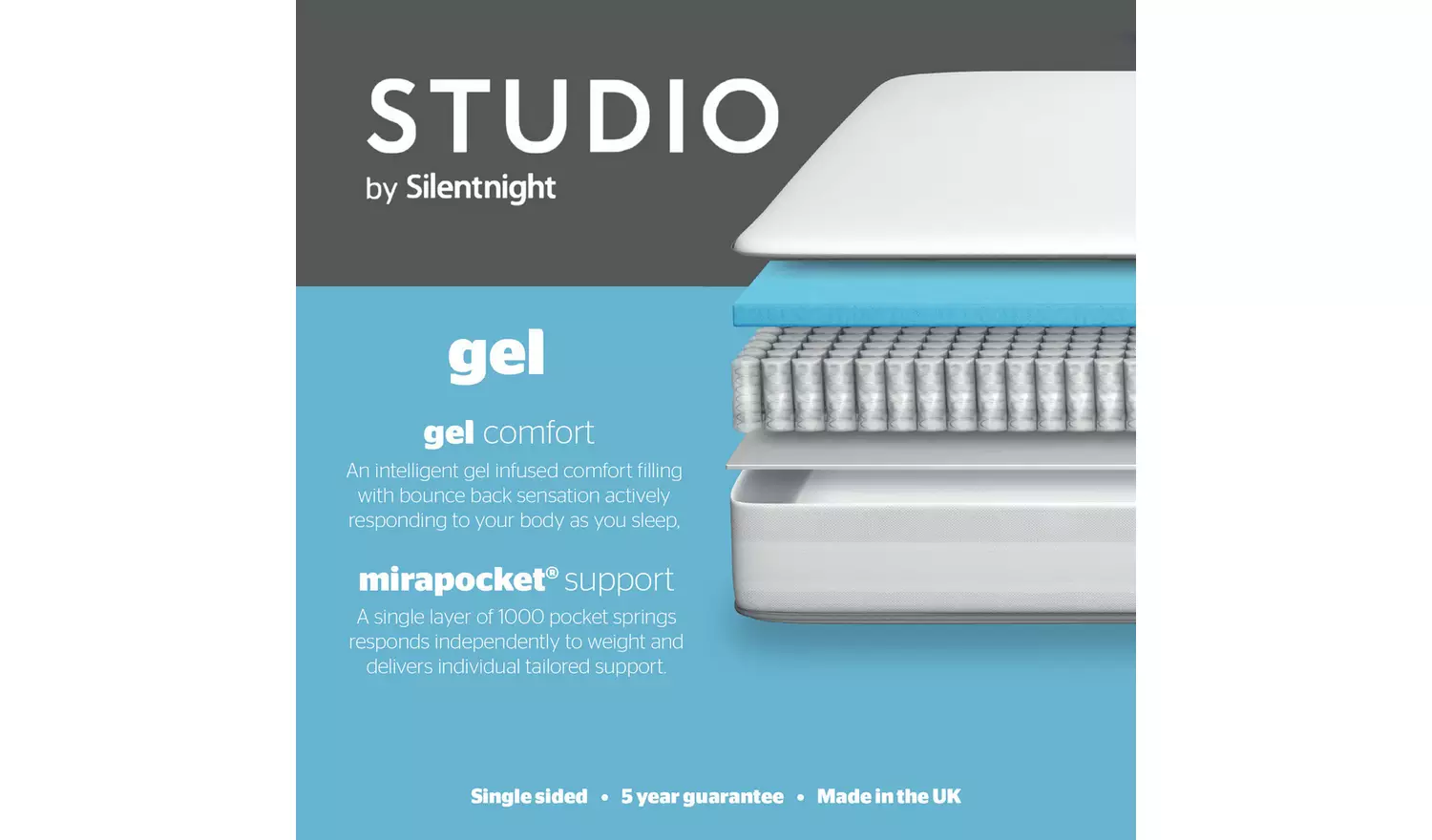 Silentnight Studio Gel 1000 Pocket Mattress - Single