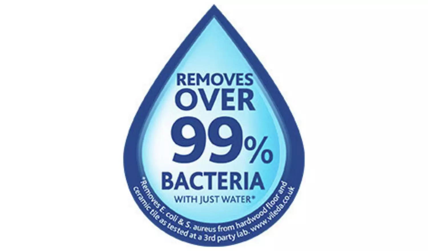 Vileda 1,2 Spray System Mop Kit