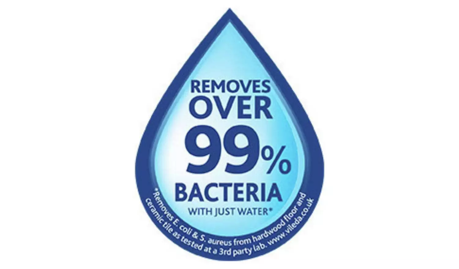 Vileda 1-2 Spray Max Mop