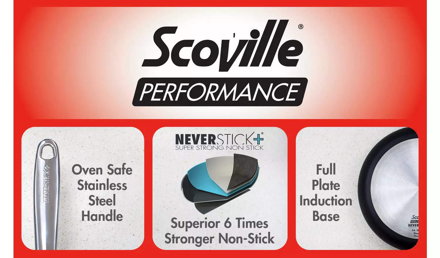 Scoville Neverstick Plus Performance 28cm Frying Pan