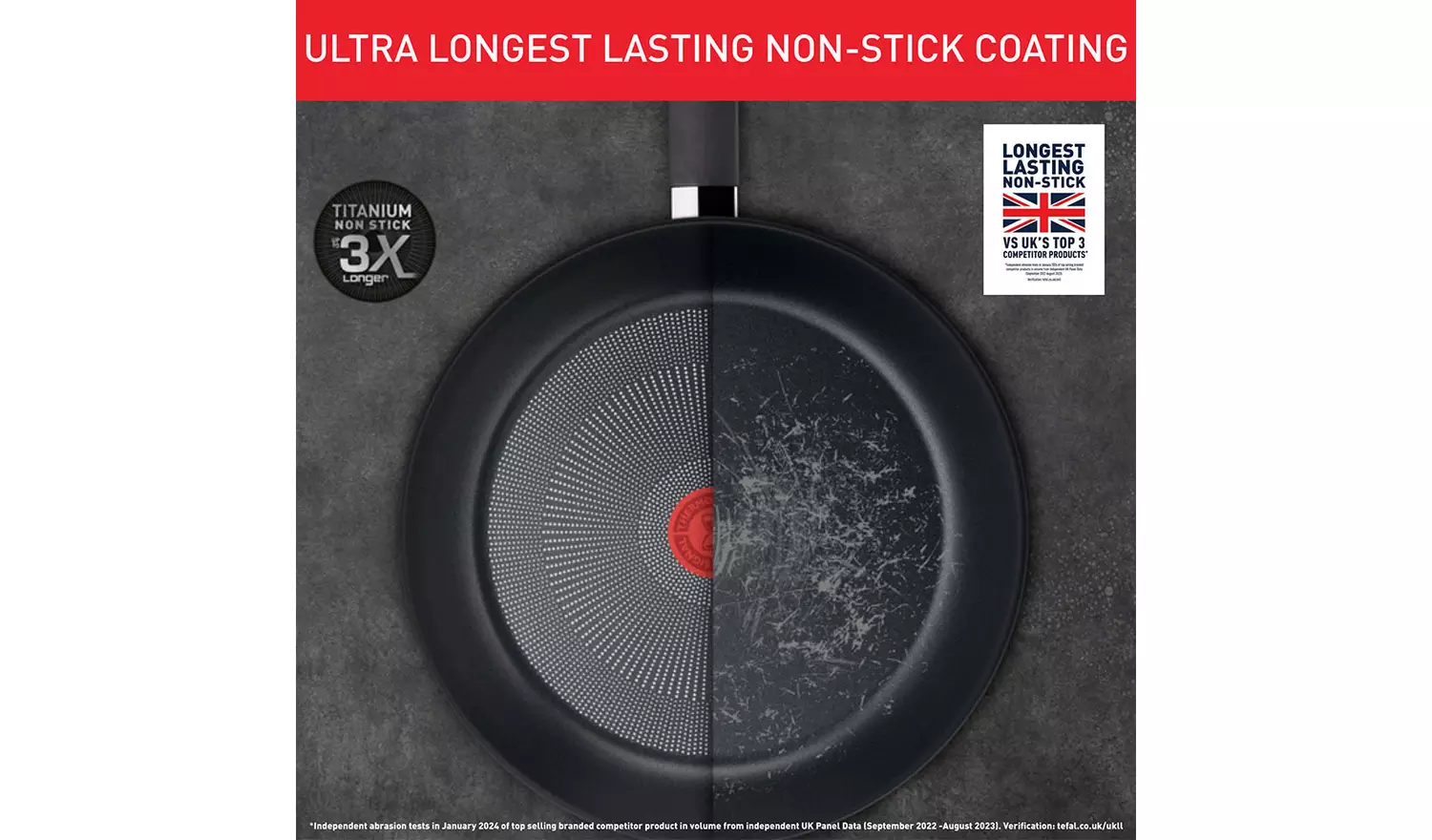 Tefal Titanium Force 24cm Non stick Stewpot