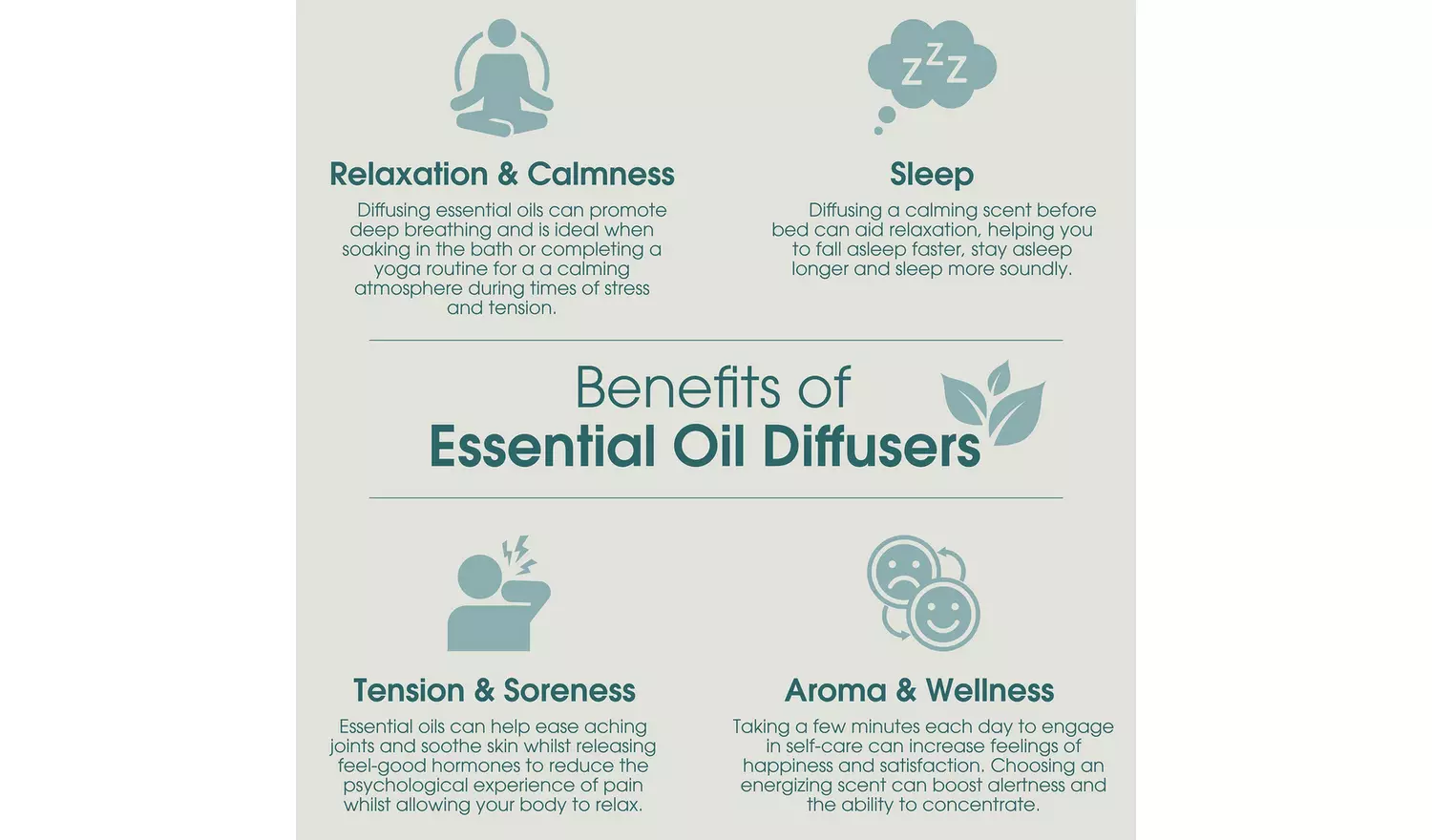 Salter Aroma Diffuser