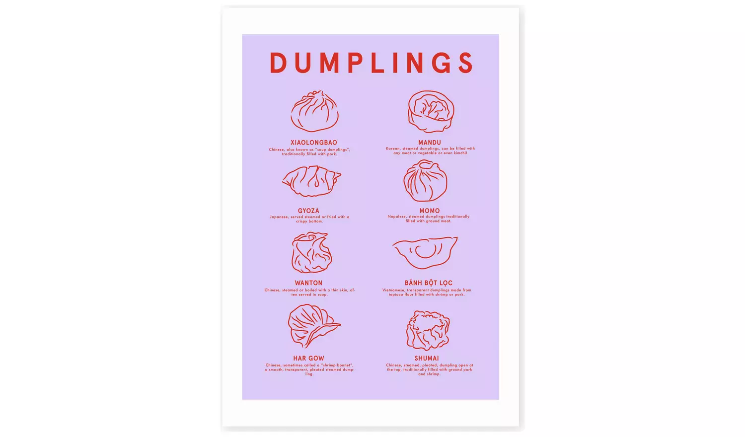 East End Prints Dumplings Menu Art Print - A2