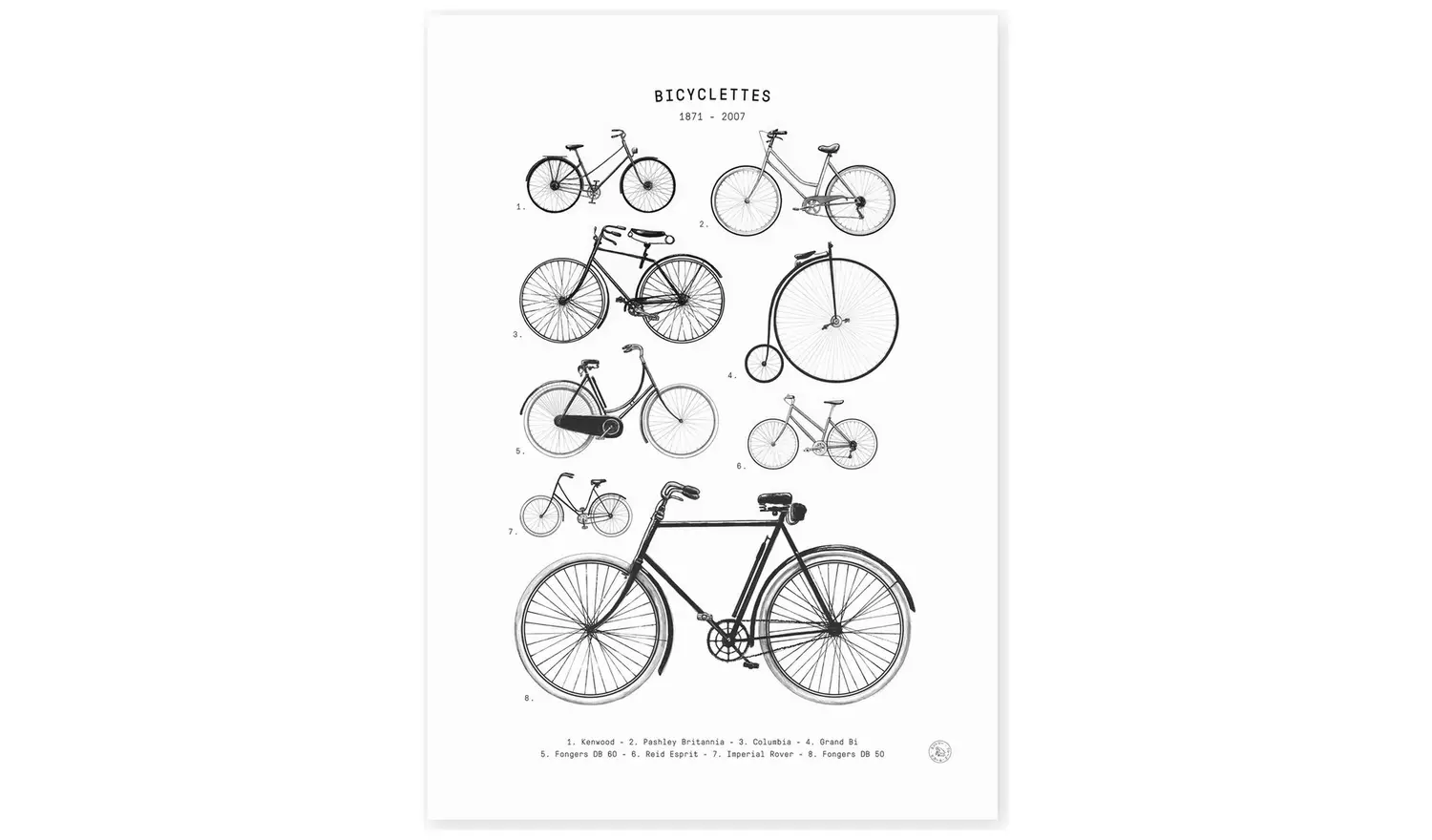 East End Prints Bicyclettes Art Print - A3