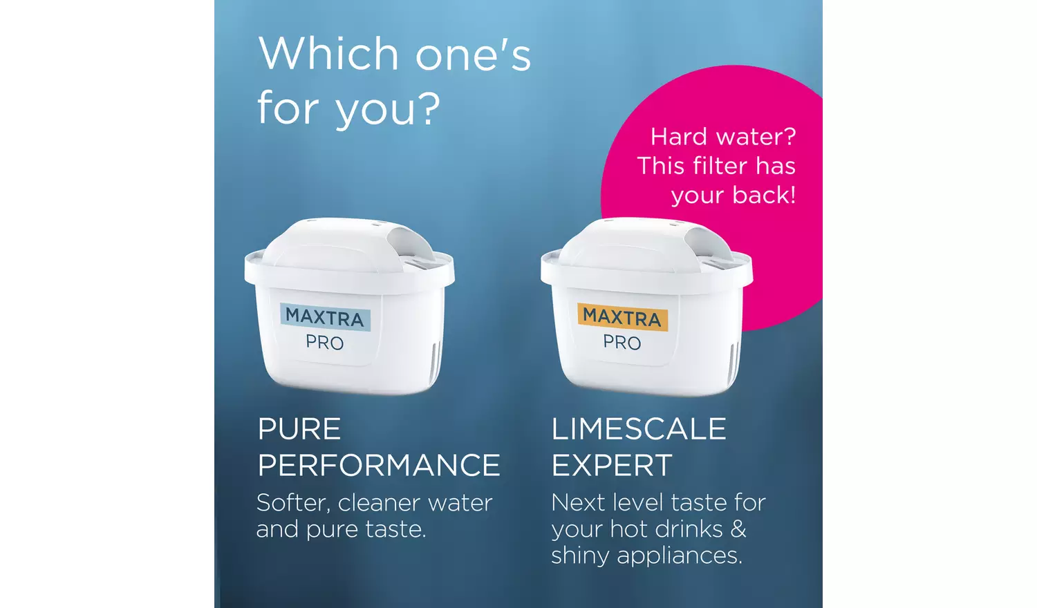 BRITA MAXTRA PRO Limescale Expert Water Filter Cartridge 3Pk