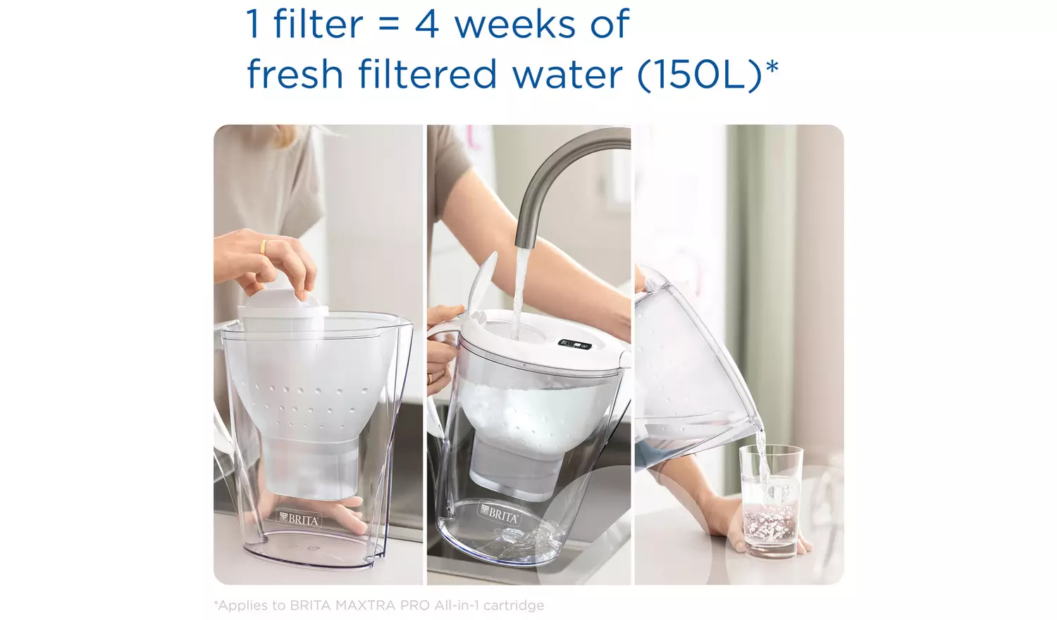 BRITA Marella XL Water Filter Jug White 3.5L