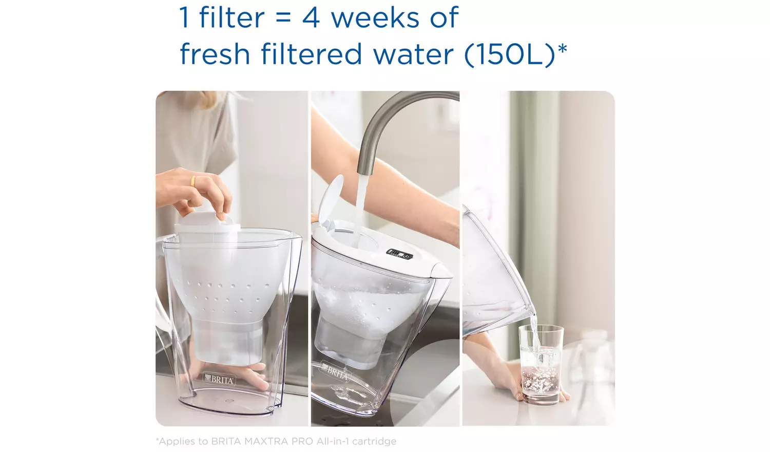 BRITA Marella Water Filter Jug Annual Pack White 2.4L