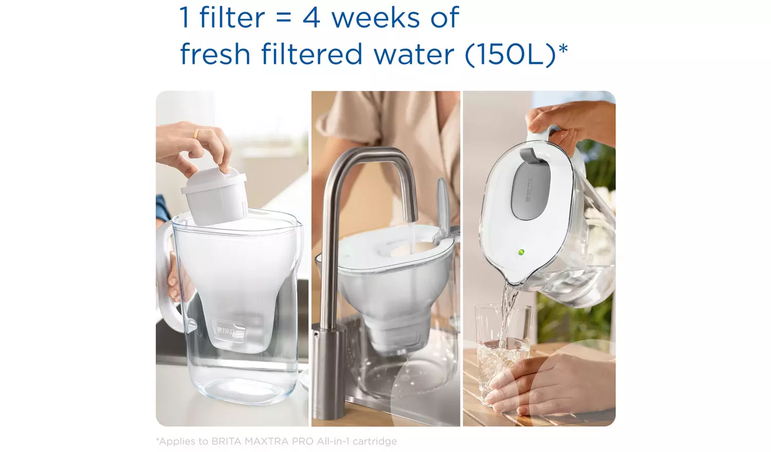 BRITA Style Water Filter Jug Grey 2.4L