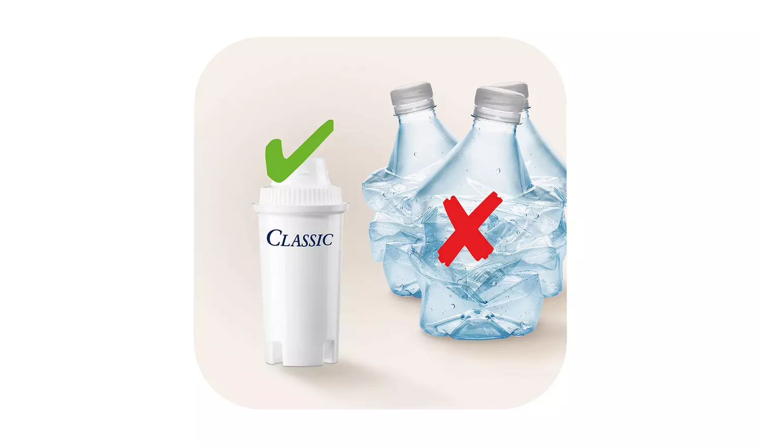 Brita Classic Refill Catridges - 3 Pack