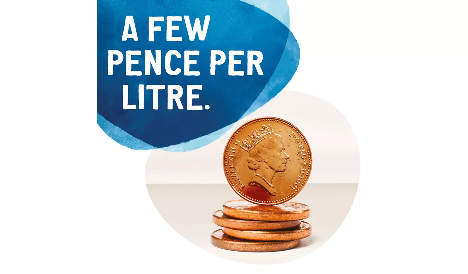 Brita Classic Refill Catridges - 3 Pack