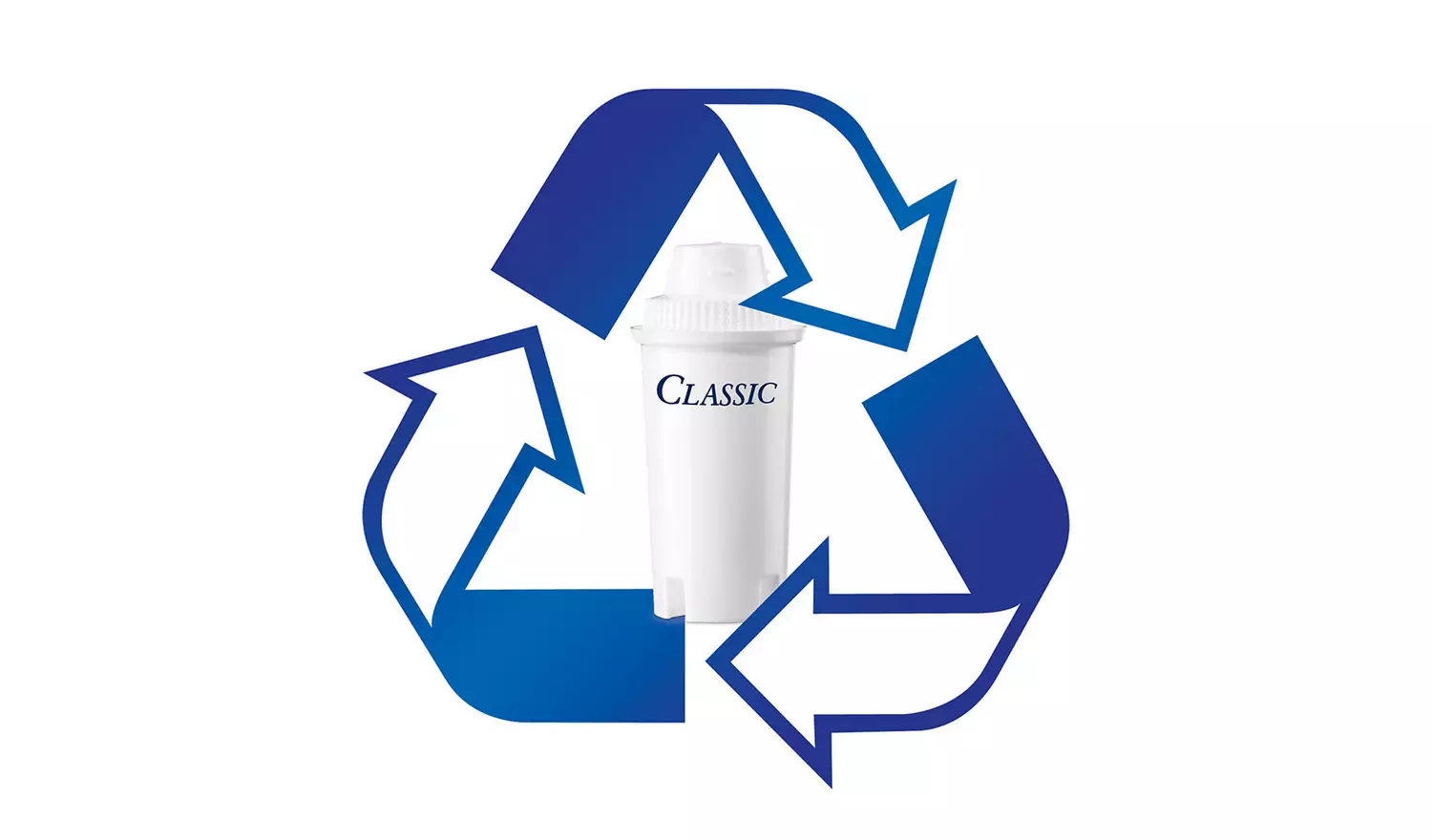 Brita Classic Refill Catridges - 3 Pack