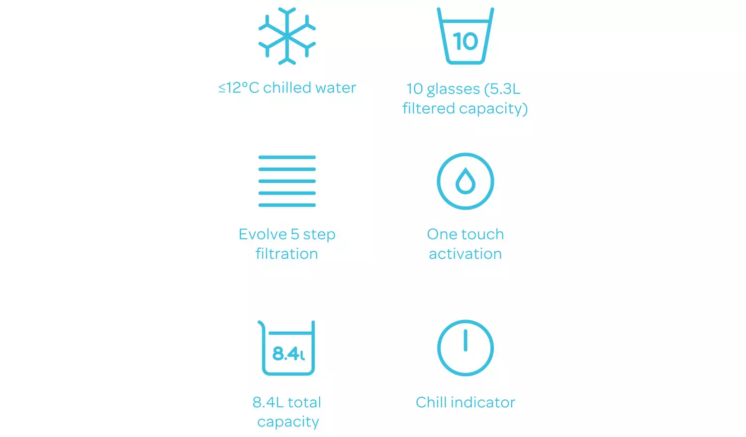 Aqua Optima Lumi Chilled Water Dispenser