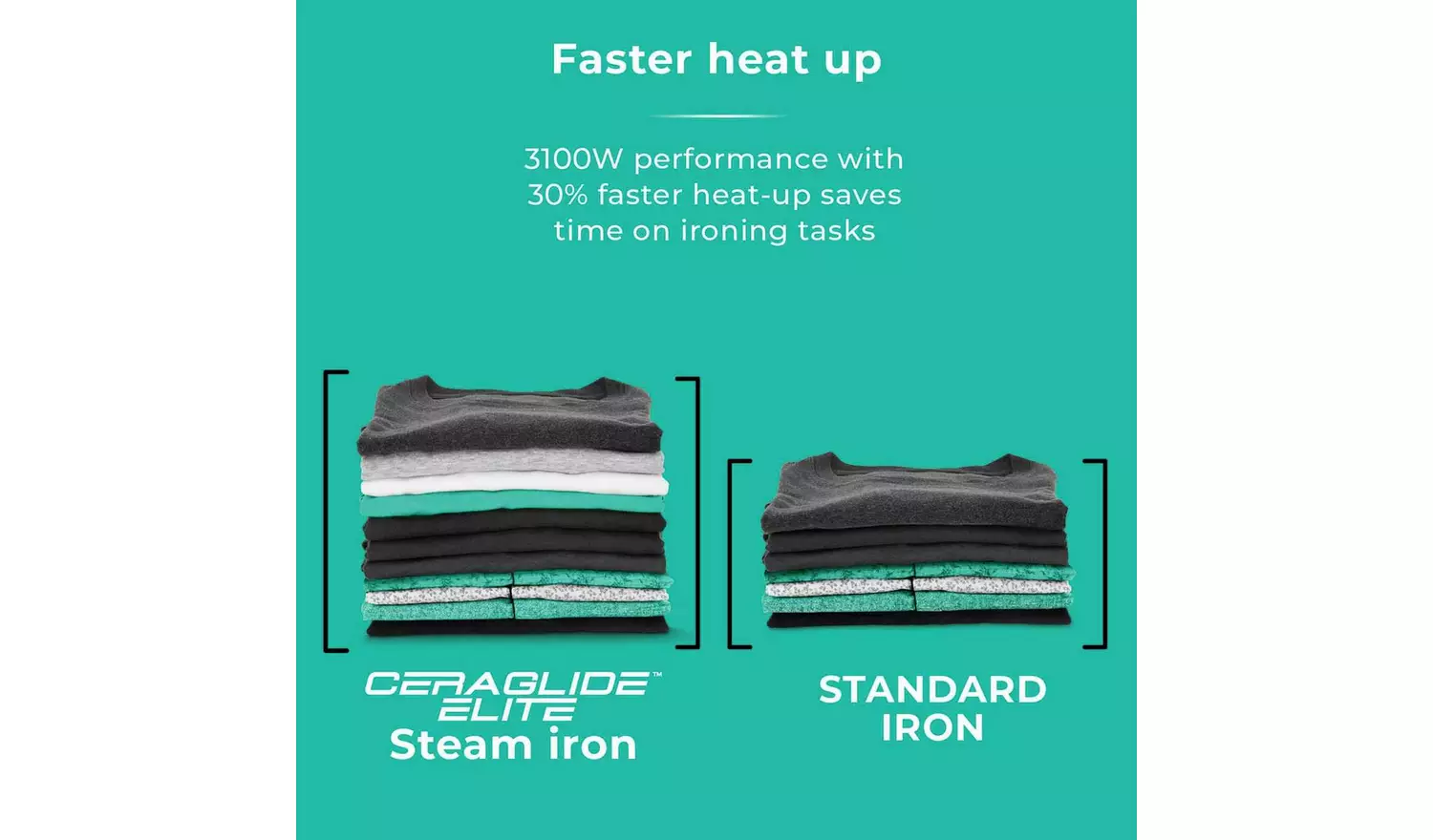 Tower T22013TL CeraGlide Steam Iron