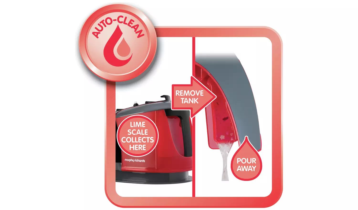 Morphy Richards 332013 Steam Generator Iron with Autoclean