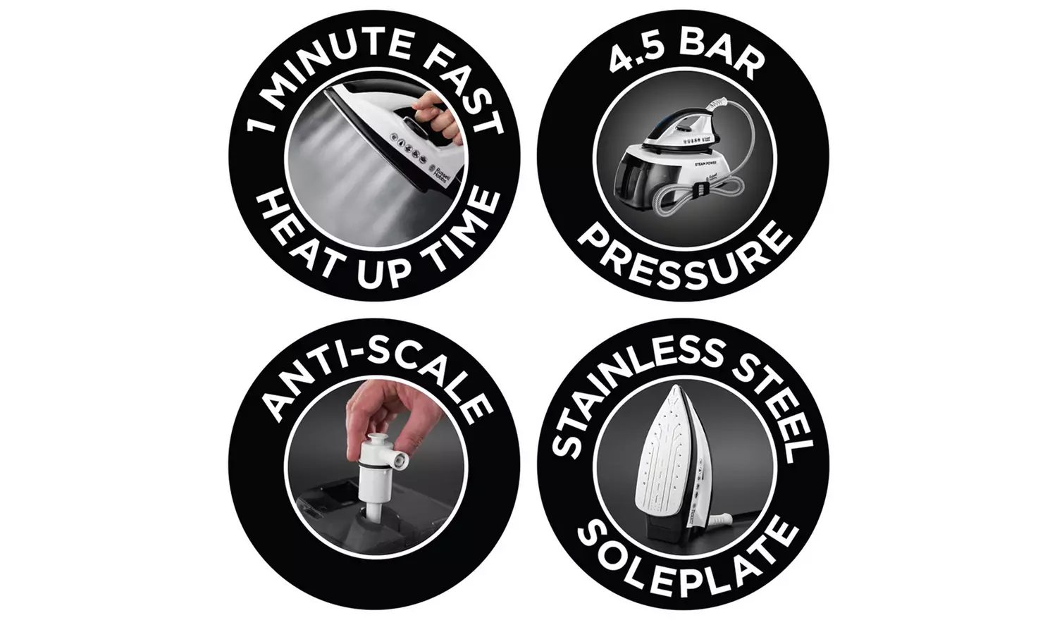 Russell Hobbs Series 1 Steam Generator Iron 24420