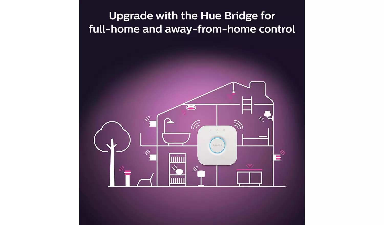 Philips Infuse Metal LED Flush to Ceiling Light - White