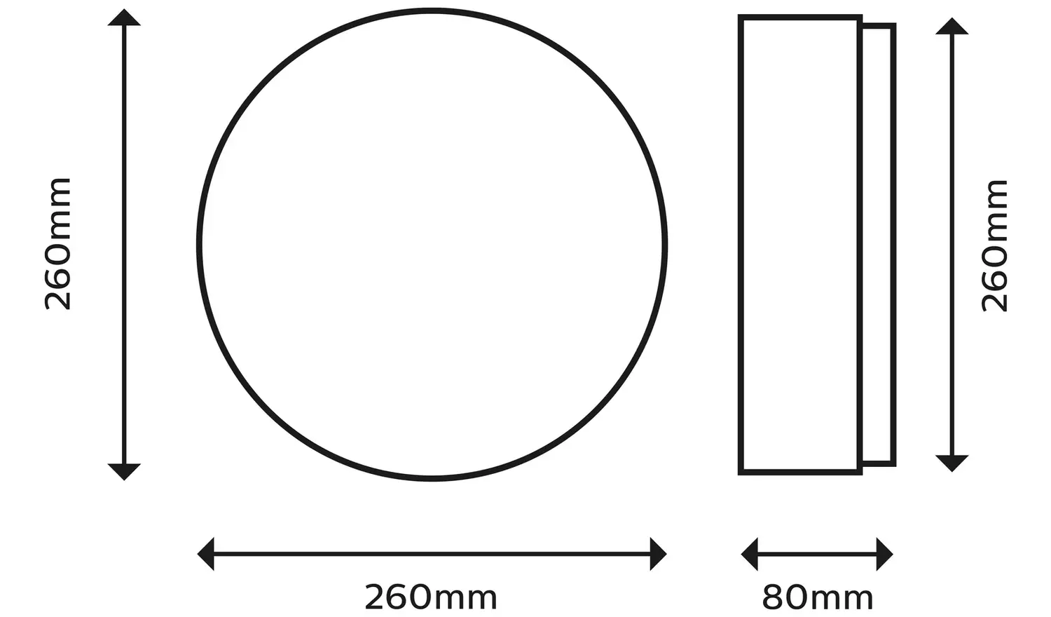 Philips Shan Indoor Motion Sensor Flush Ceiling Light- White