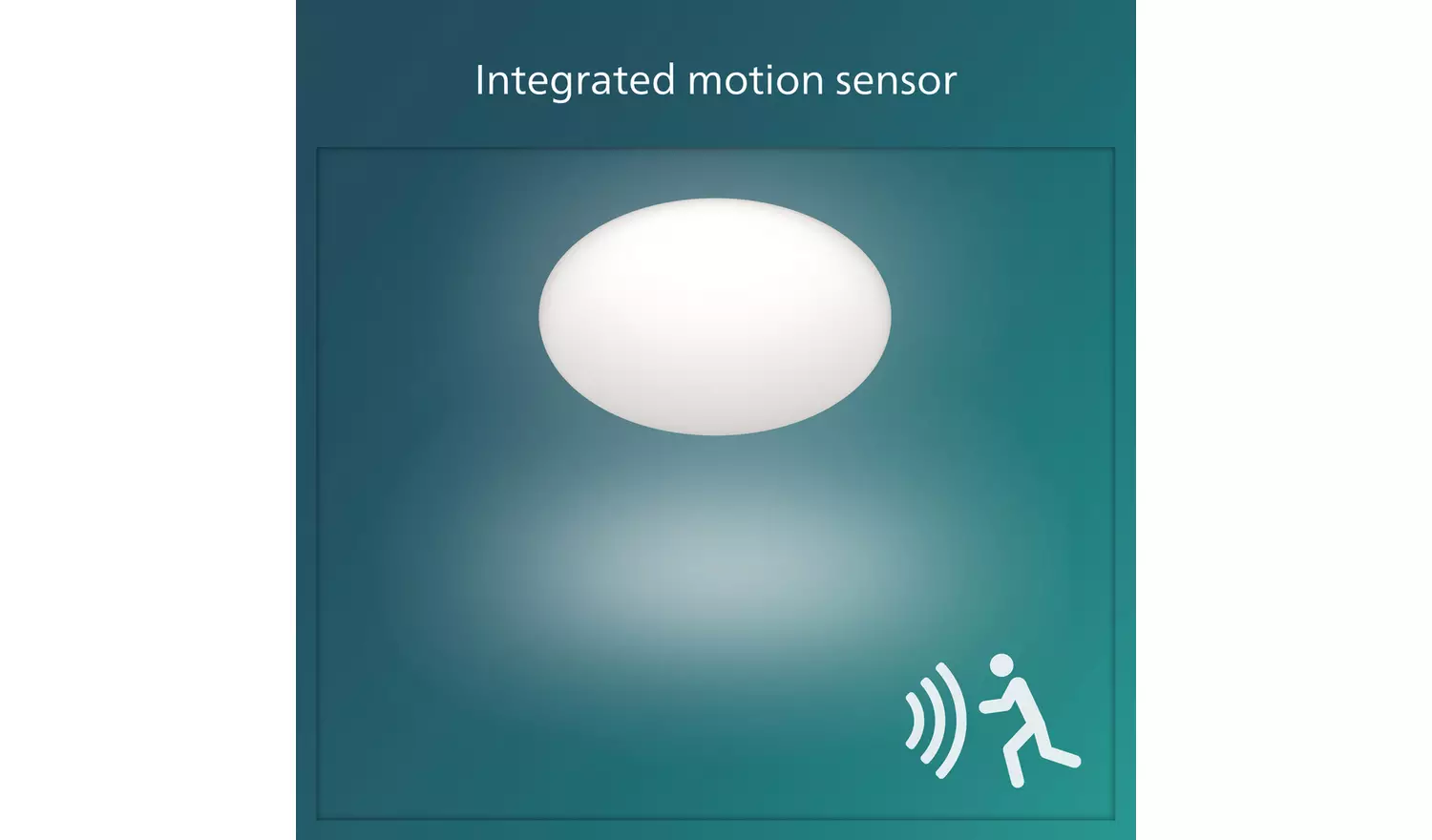 Philips Shan Indoor Motion Sensor Flush Ceiling Light- White