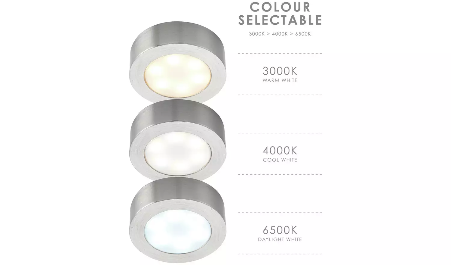 Camber Lighting Stainless Steel LED Cabinet Light - Chrome