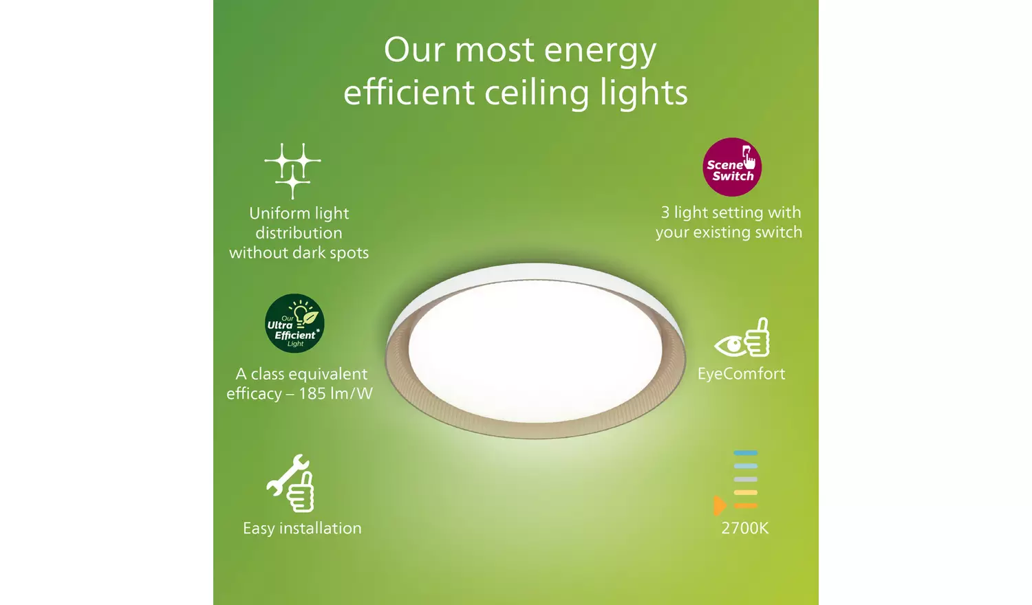 Philips LED Pebblo Scene Switch Ceiling Light - White