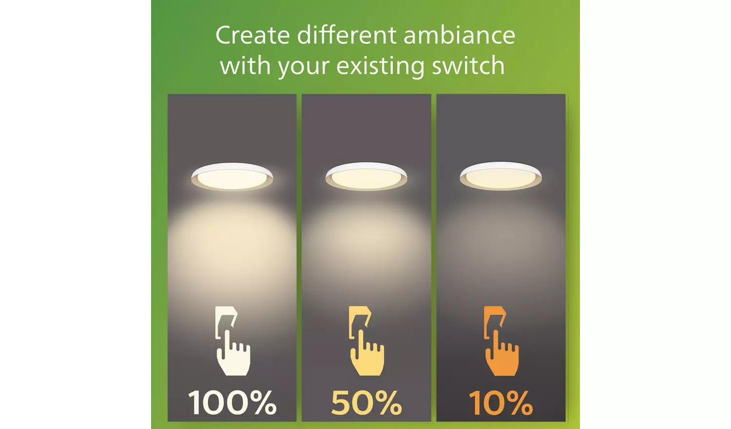 Philips LED Pebblo Scene Switch Ceiling Light - White