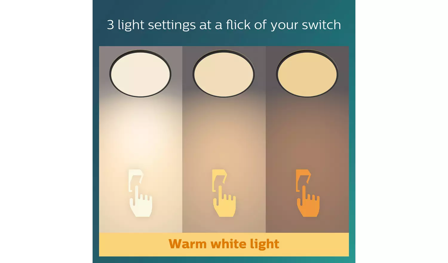 Philips Super Slim LED Flush to Ceiling Light - White