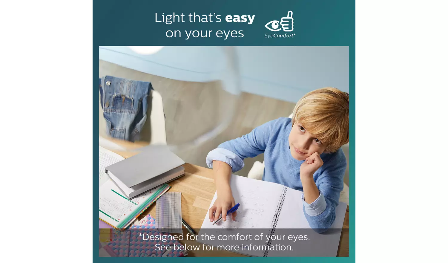 Philips Super Slim LED Flush to Ceiling Light - White