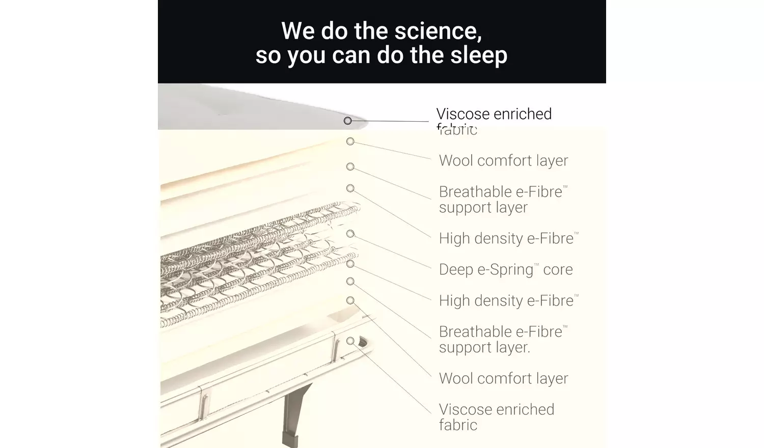 Jay-Be Deco Fabric 2 Seater Sofa Bed - Pewter