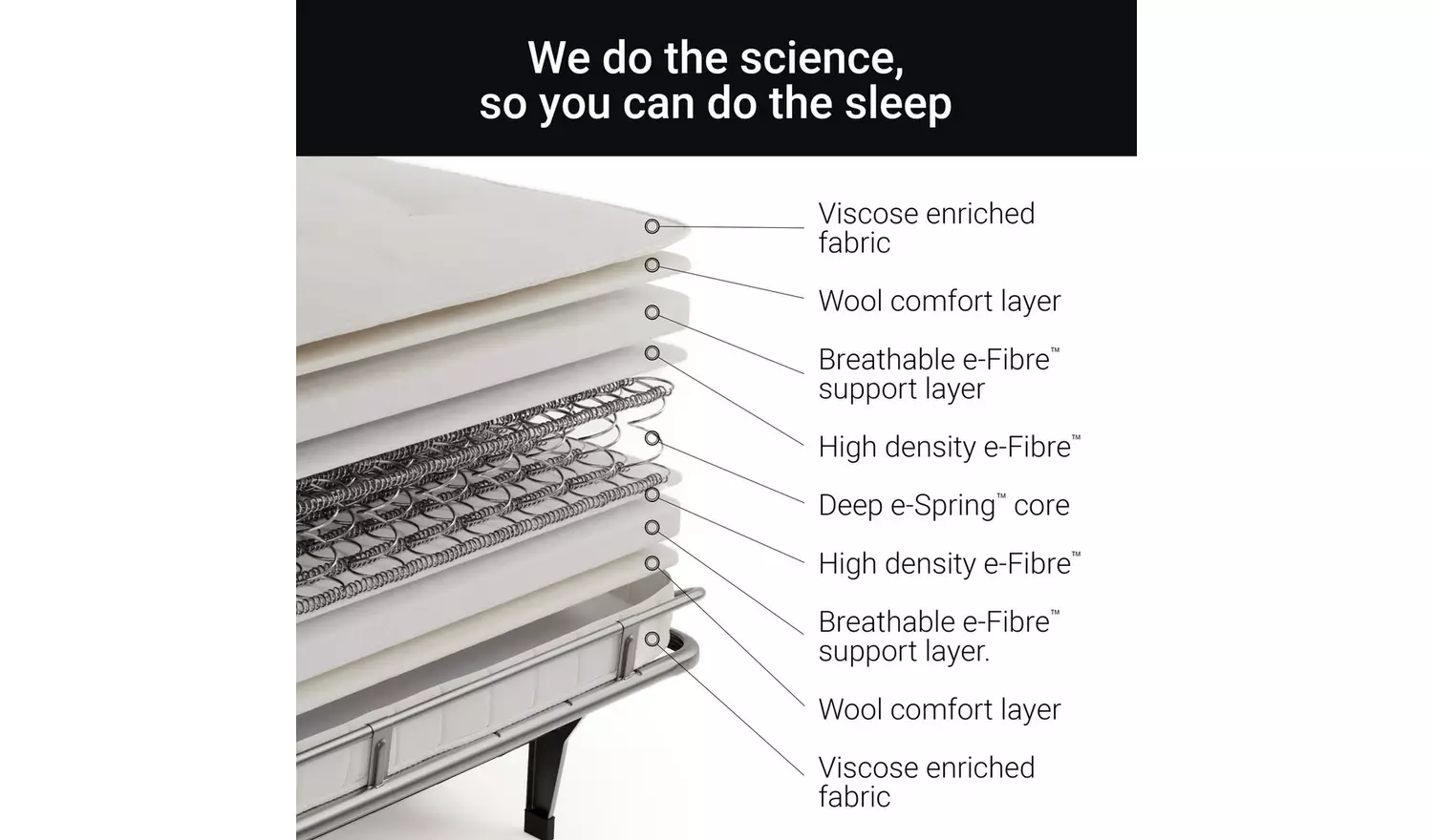 Jay-Be Chesterfield Fabric 3 Seater Sofa Bed - Orange