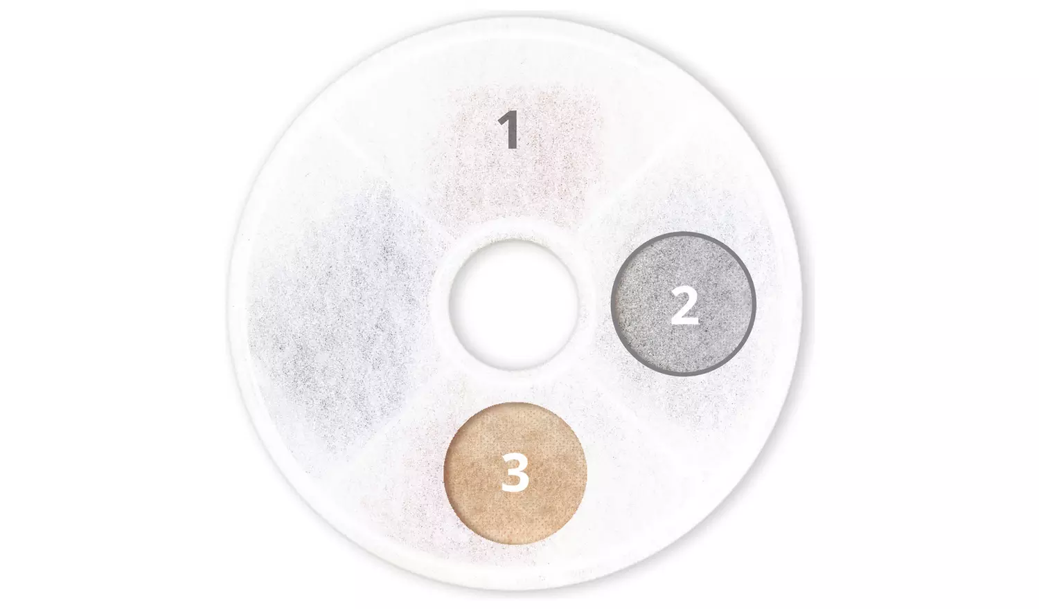 Catit Flower Fountain Filter Cartridge 5 Pack