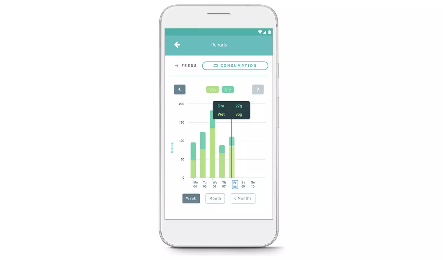 SureFeed Connected Pet Feeder