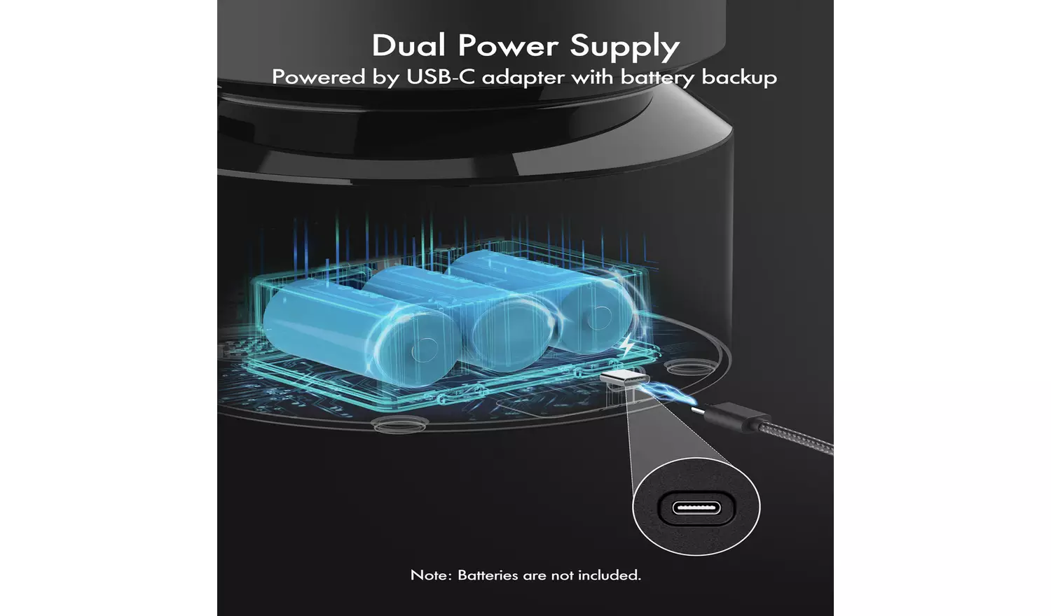 PETLIBRO 5L Granary Dual Food Tray