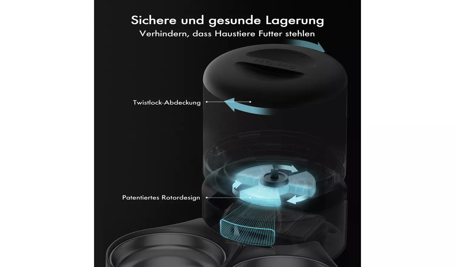 PETLIBRO 5L Granary Dual Food Tray