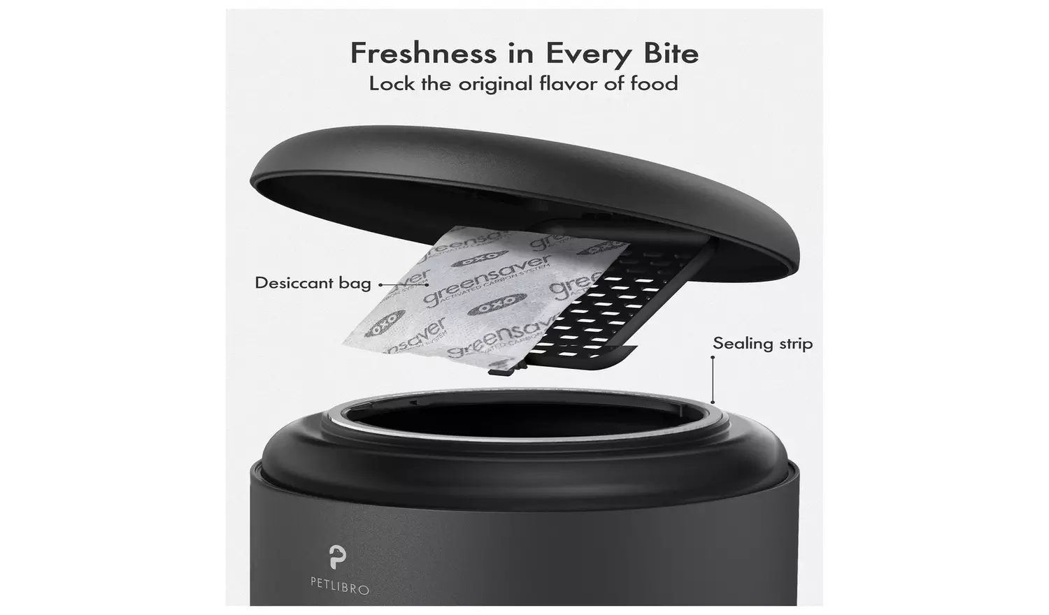 PETLIBRO 5L Granary Dual Food Tray