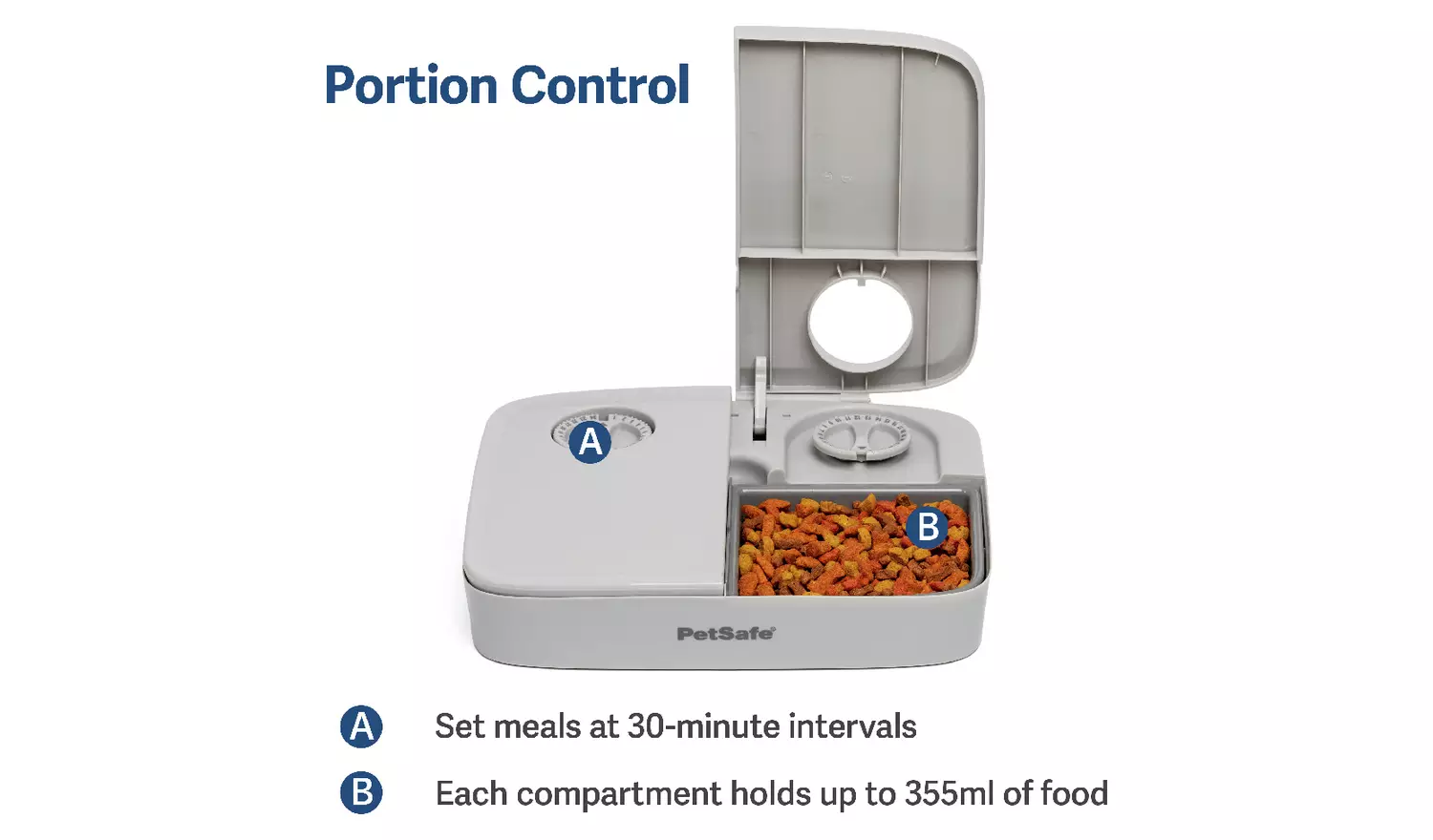 Petsafe Automatic 2 Meal Dog And Cat Feeder