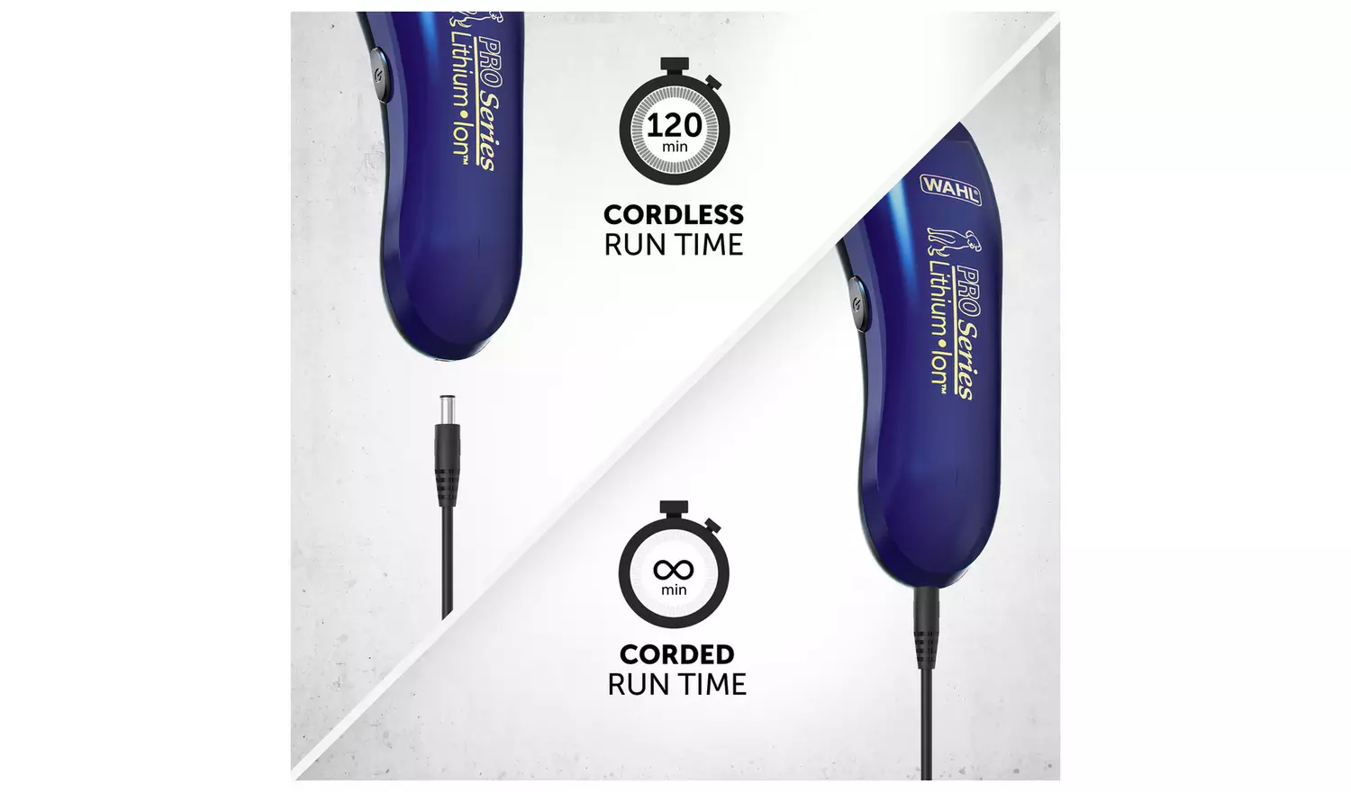 Wahl Pro Series Lithium Rechargeable Dog Clipper