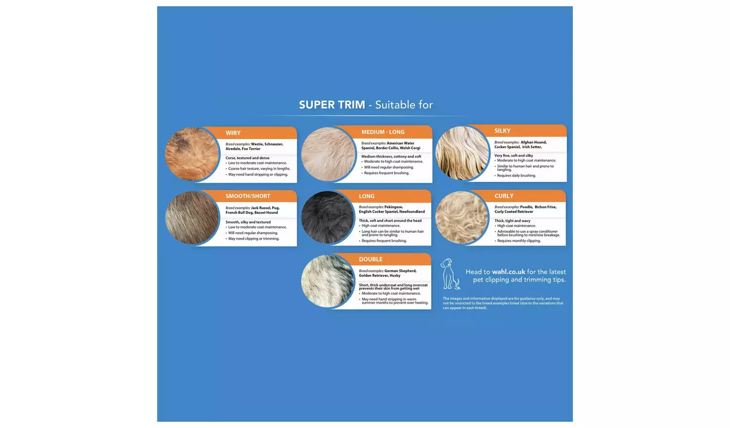 Wahl Super Groom Combi Cordless Dog Clipper & Trimmer Kit