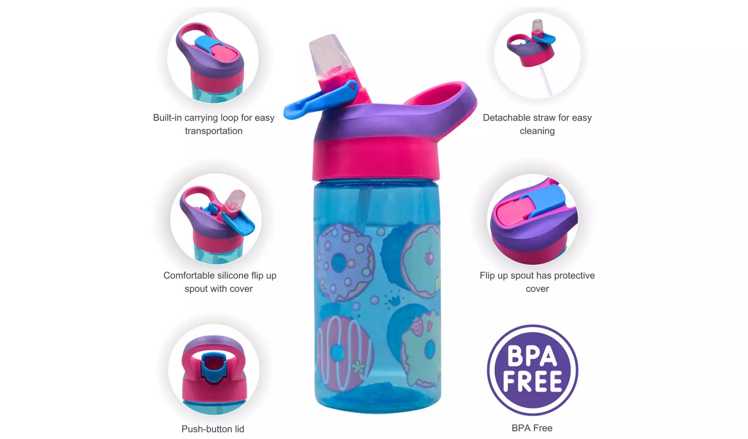 Zak Generic Set of 2 Flamingo & Donut Bottles