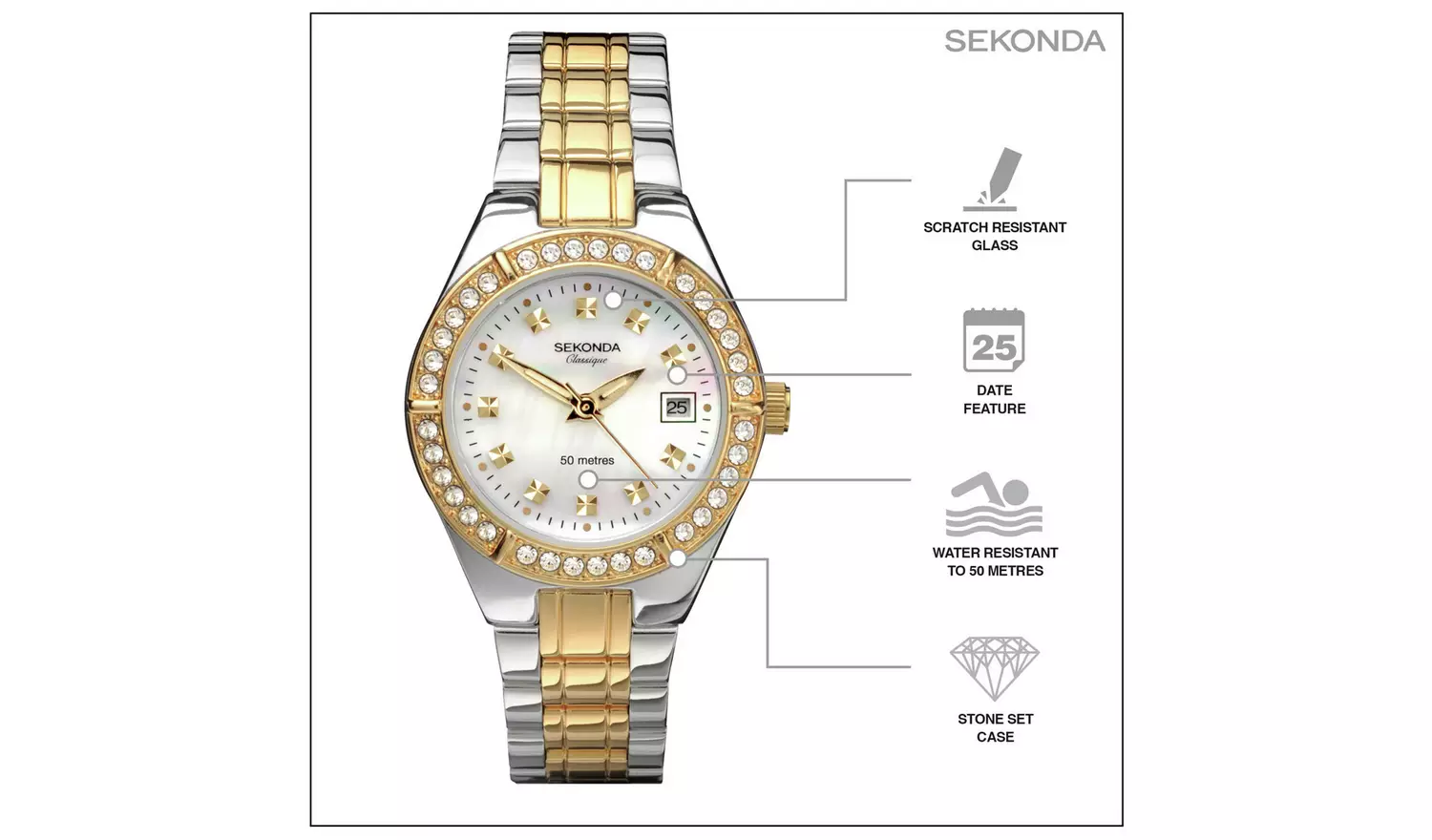 Sekonda Classique Ladies Two-Tone Bracelet Watch